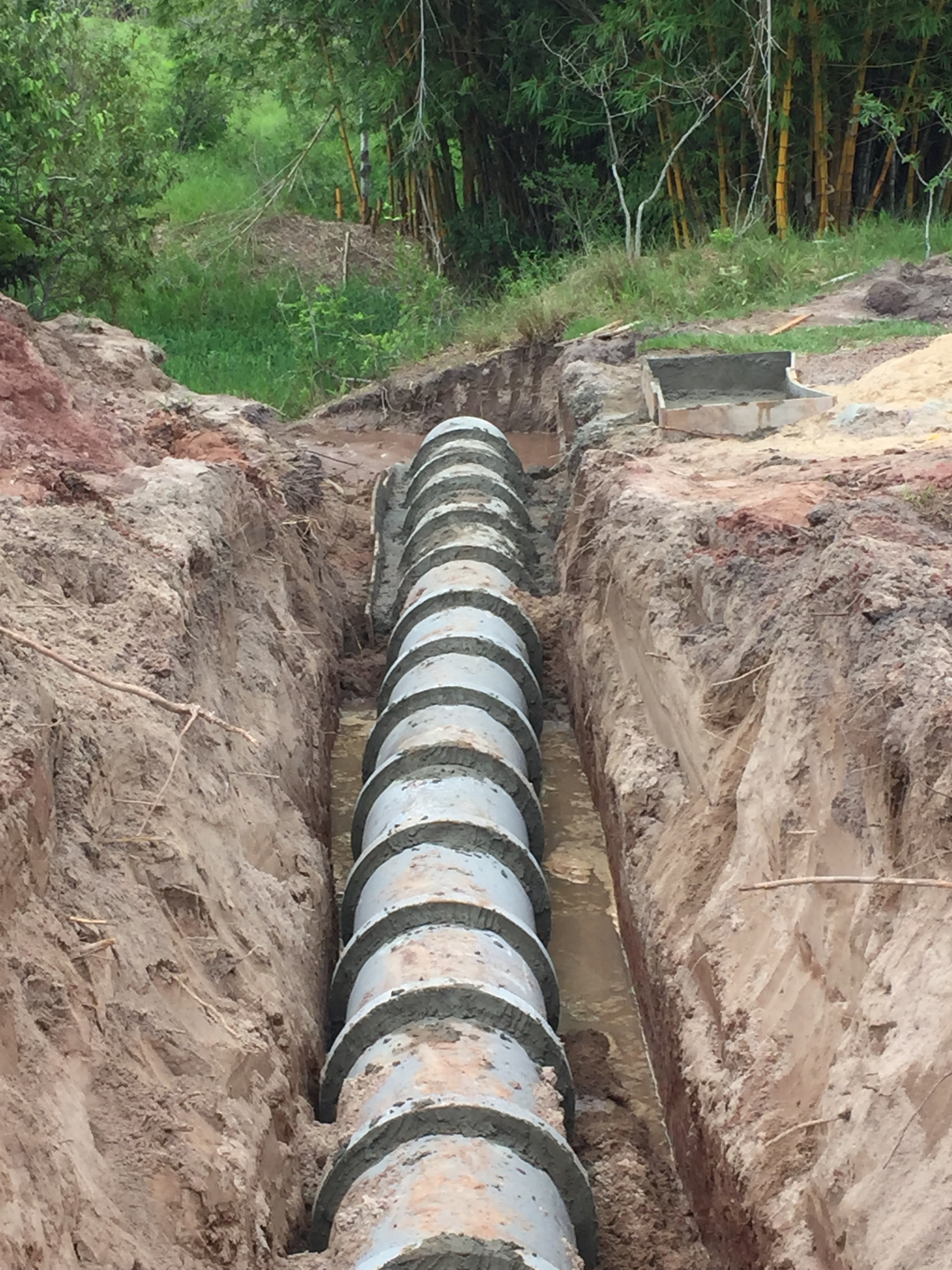 término seção galeria pluvial